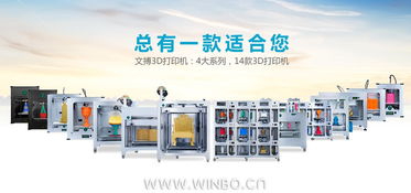 第119屆廣交會(huì) 文搏智能攜3D打印技術(shù)如約而至，開(kāi)啟智造新篇章